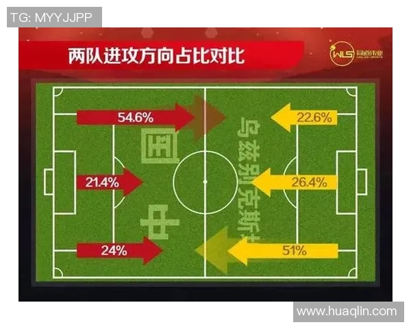赛后复盘：深圳乒乓球队vs成都乒乓球队的战术