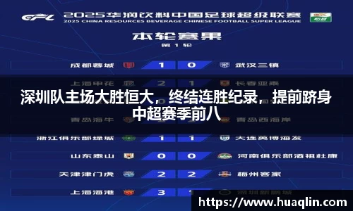 深圳队主场大胜恒大，终结连胜纪录，提前跻身中超赛季前八