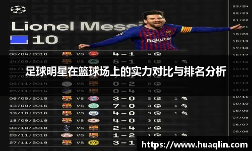 足球明星在篮球场上的实力对比与排名分析
